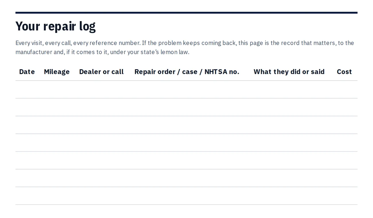 The repair log from the sample kit: date, mileage, dealer, repair order, what they said and cost